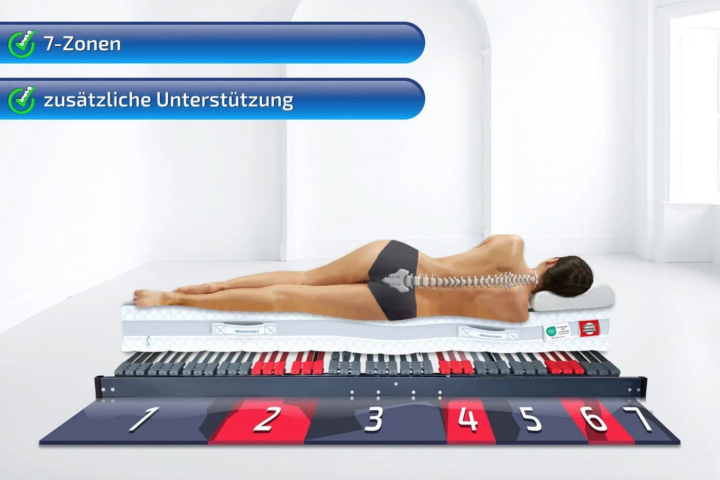 Lattenrost mit Motor Terra Med Flachmotor Elektrisch Bettkastengeeignet Matratzen Perfekt - Bild 4
