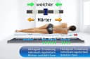 Matratzen Perfekt Lattenrost 7-Zonen mit Schulterabsenkung & KF verstellbar Bild 3