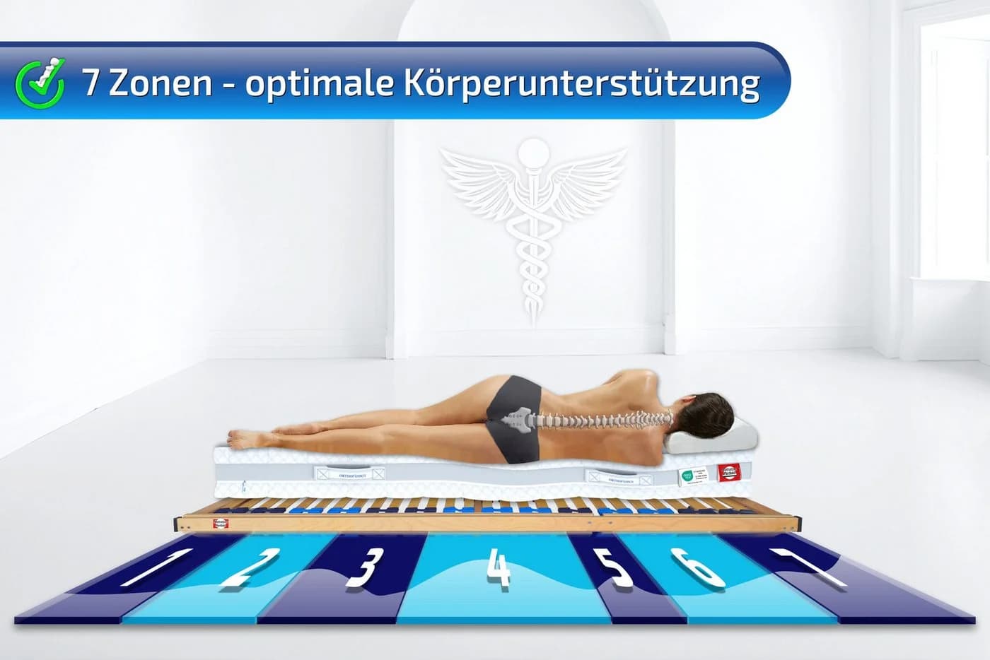 Matratzen Perfekt Lattenrost 28 Leisten verstellbar mit Mittelgurt