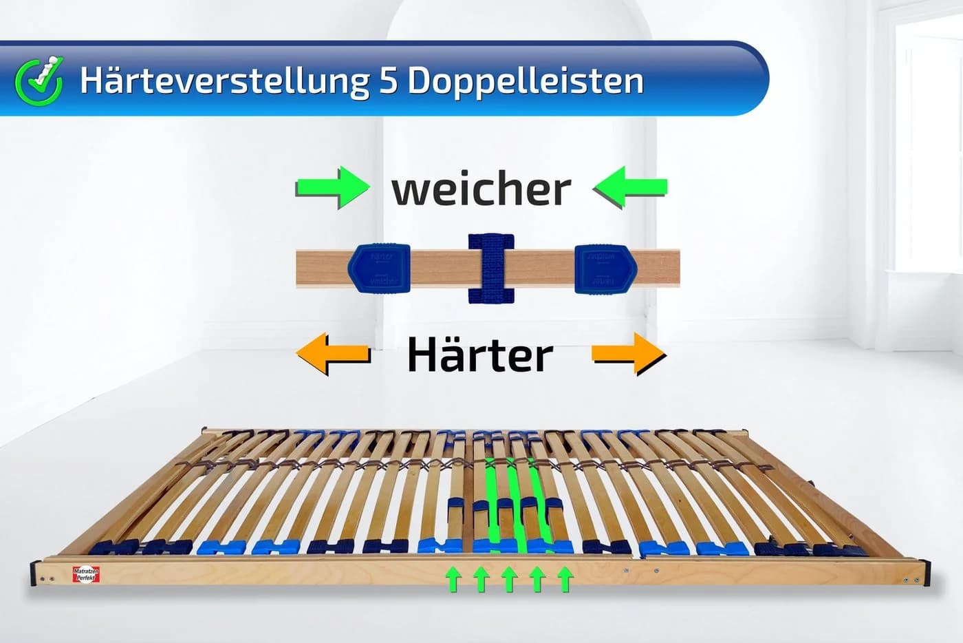 Matratzen Perfekt Lattenrost 28 Leisten verstellbar mit Mittelgurt - Bild 4