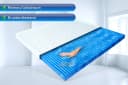 Matratzen Perfekt Topper Gel mit 7 Zonen VISCO GELAX Schaum 7 cm hoch Bild 1