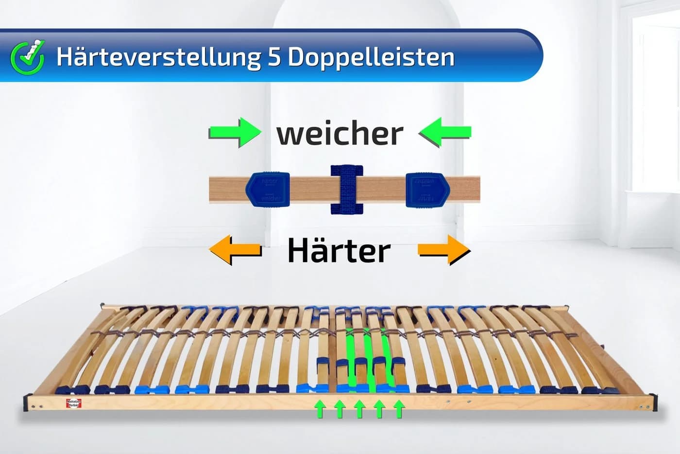 Matratzen Perfekt Lattenrost 28 Leisten 5 Zonen Montiert Made in Germany - Bild 3