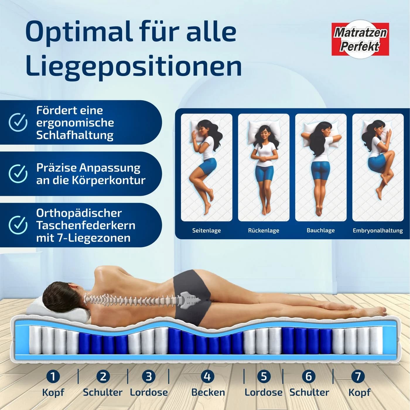 Matratzen Perfekt Taschenfederkernmatratze KÖLN 7 Zonen Weiß