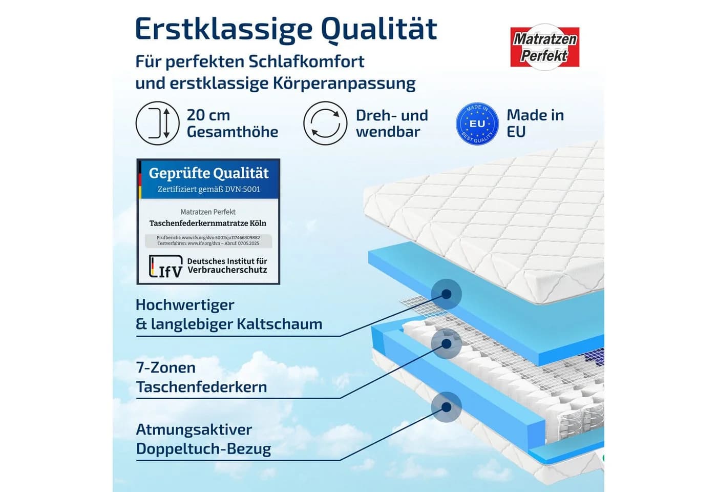 Matratzen Perfekt Taschenfederkernmatratze KÖLN 7 Zonen Weiß - Bild 3