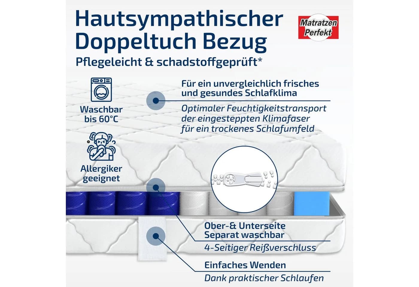 Matratzen Perfekt Taschenfederkernmatratze KÖLN 7 Zonen Weiß - Bild 5