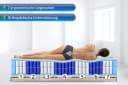 Boxspringmatratze 33cm hoch XXL Doppel Taschenfederkern Matratze TerraMed BOX Bild 3