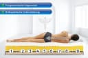 Matratzen Perfekt Visco-Matratze VISCOMAXX 900 Weiß 9 Zonen Bild 3
