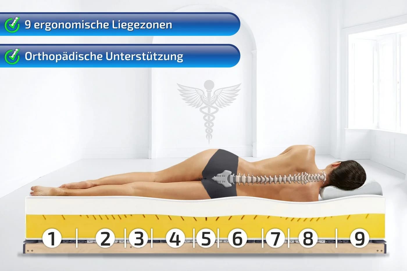 Matratzen Perfekt Visco-Matratze VISCOMAXX 900 Weiß 9 Zonen - Bild 3