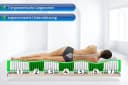 Taschenfederkernmatratze München 1000 Federn 7 Liegezonen Matratzen Perfekt Bild 3