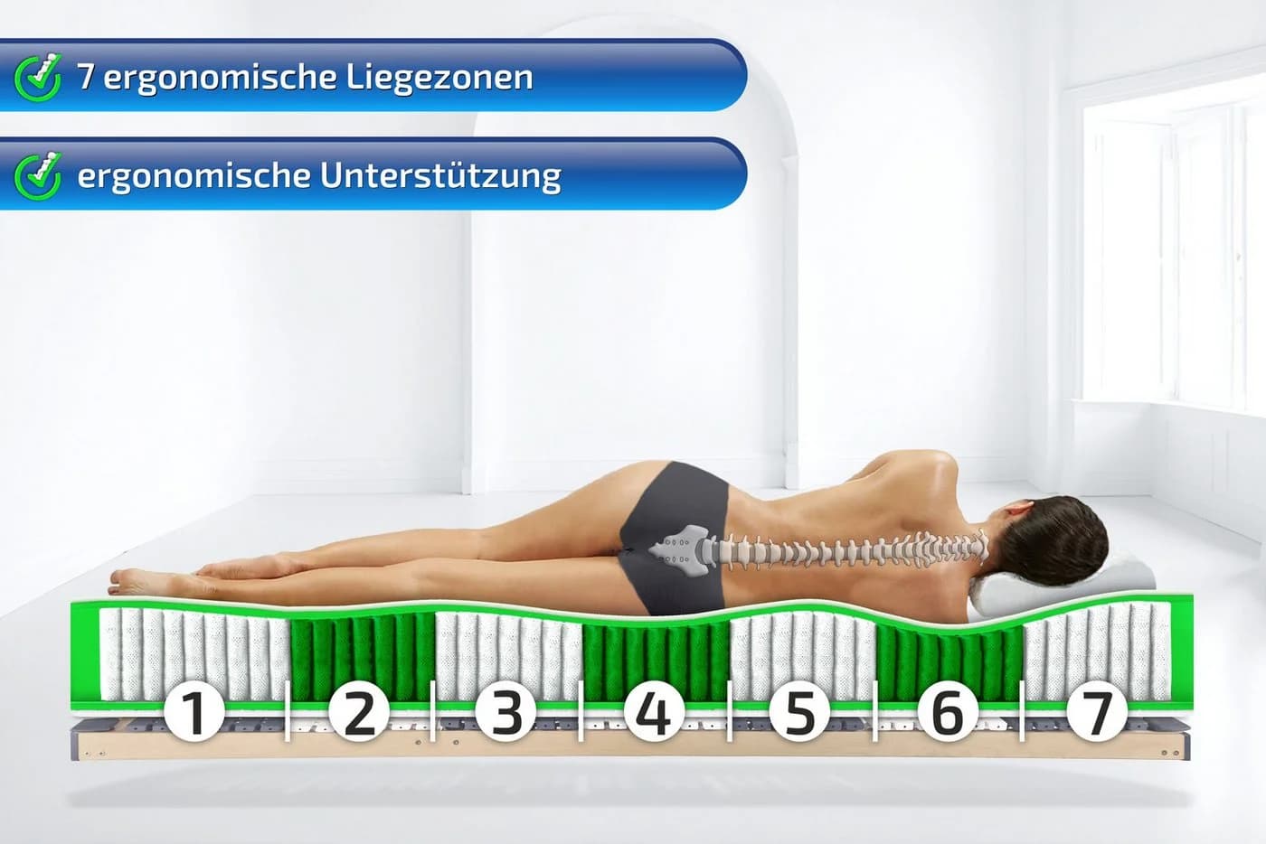 Taschenfederkernmatratze München 1000 Federn 7 Liegezonen Matratzen Perfekt - Bild 3