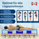 Taschenfederkernmatratze Berlin Plus Wendematratze Federkern Matratzen Perfekt Bild 1