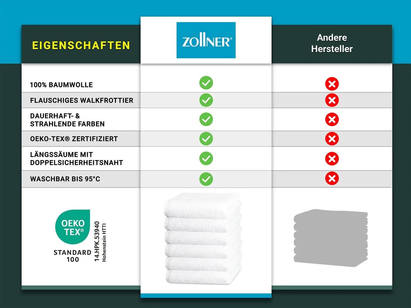 ZOLLNER Handtücher 6-St. Weiß Walkfrottier 100% Baumwolle - Bild 5