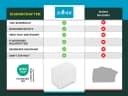 ZOLLNER Waschlappen 10er Pack 100% Baumwolle Weiß Bild 5