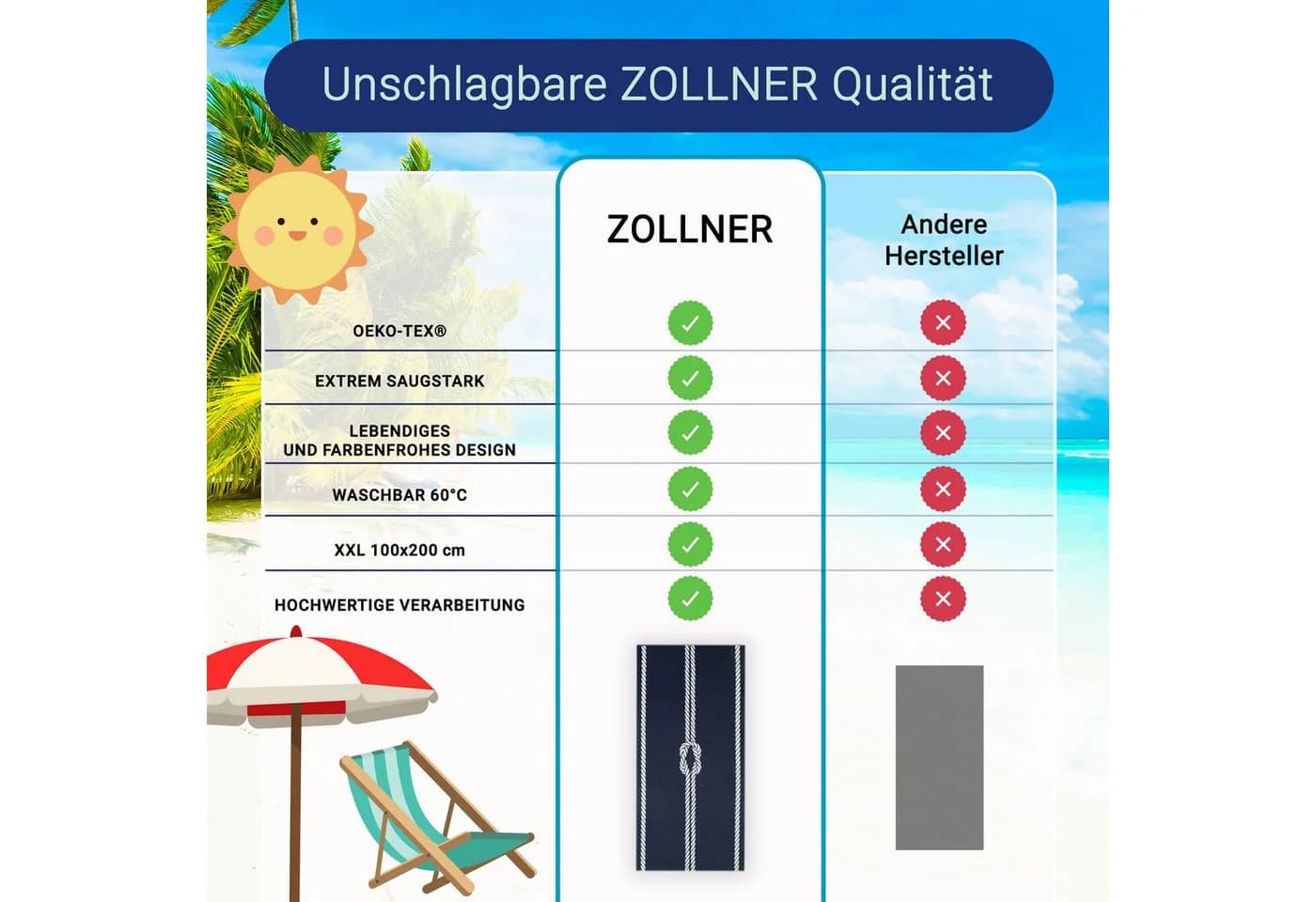 ZOLLNER Strandtuch Blau-Weiß 100x200 cm Baumwolle - Bild 4