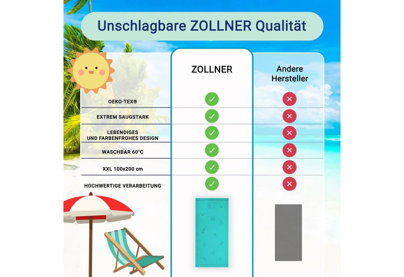 ZOLLNER Strandtuch Frottier 100% Baumwolle Velours Aqua - Bild 4