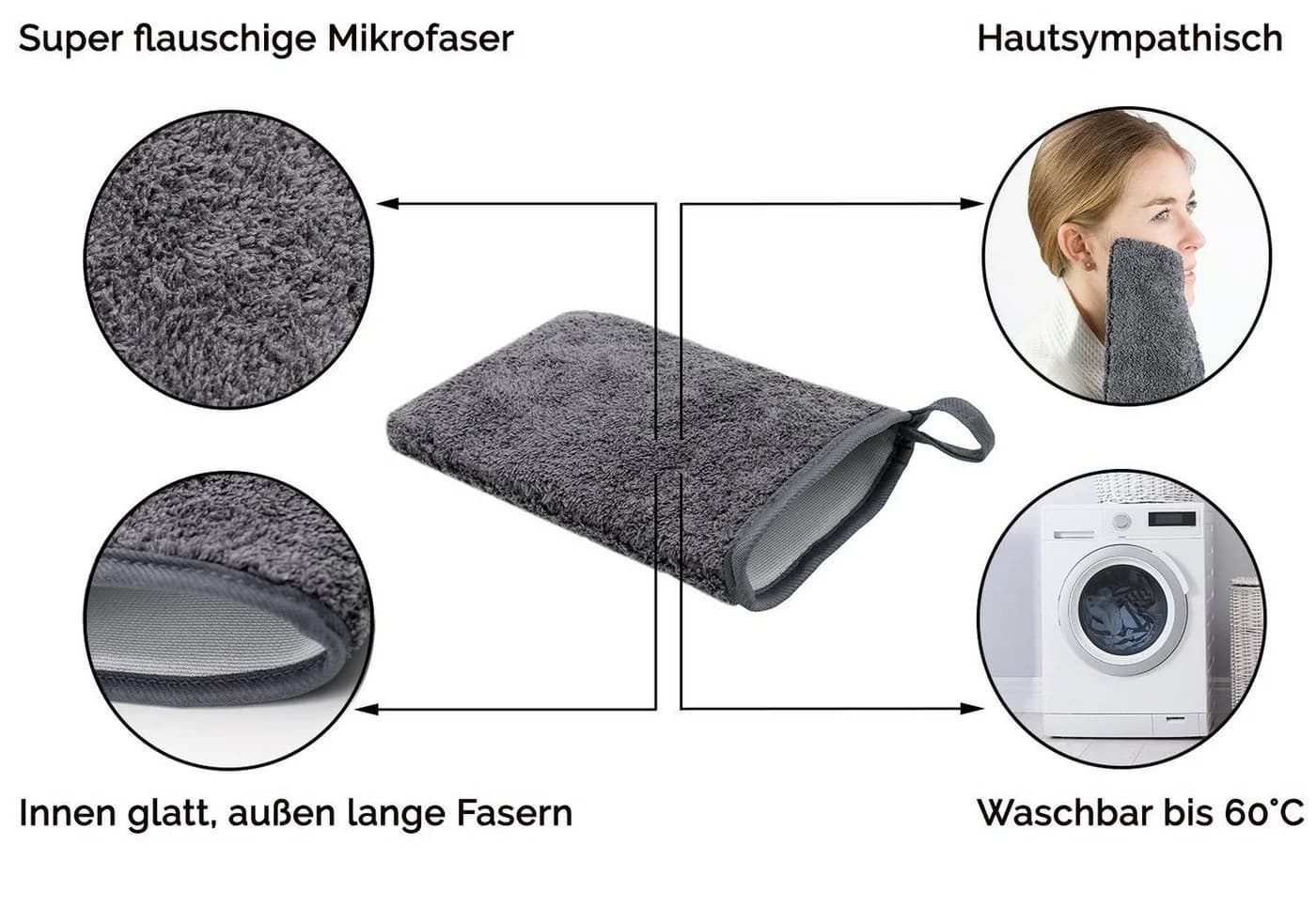 ZOLLNER Waschlappen Set 9-teilig 16x21 cm Polyester - Bild 3