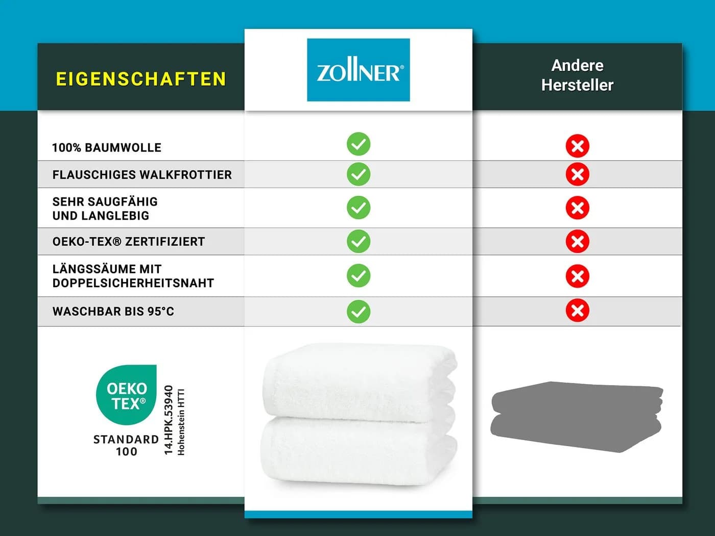 ZOLLNER Badetücher Walkfrottier 2-Stück Extra Flauschig - Bild 5