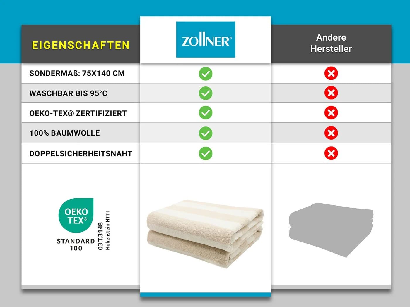 ZOLLNER Duschtücher Walkfrottier 100% Baumwolle - Bild 5