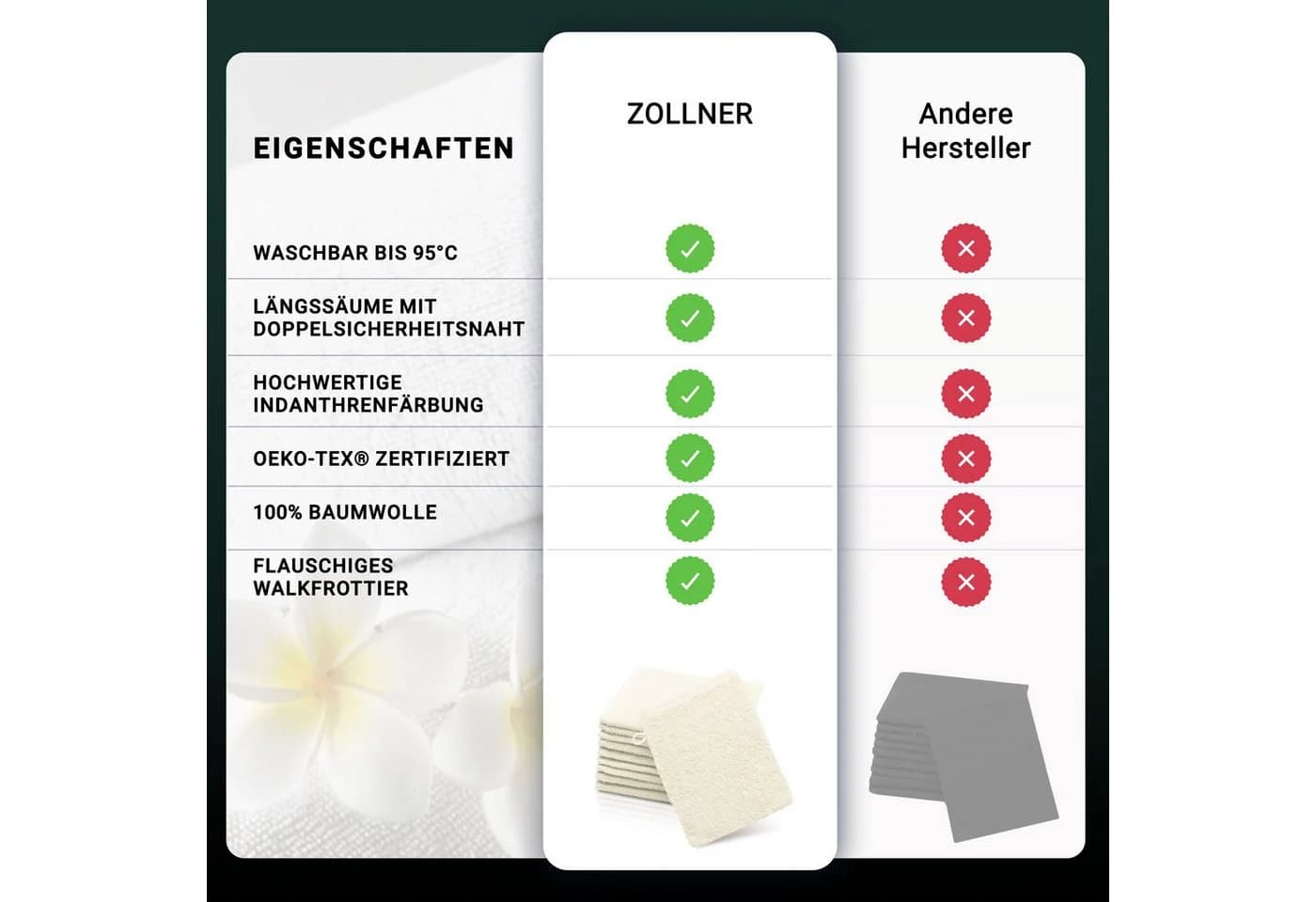 ZOLLNER Waschlappen 10er-Pack 16x21 cm 100% Baumwolle Braun - Bild 1