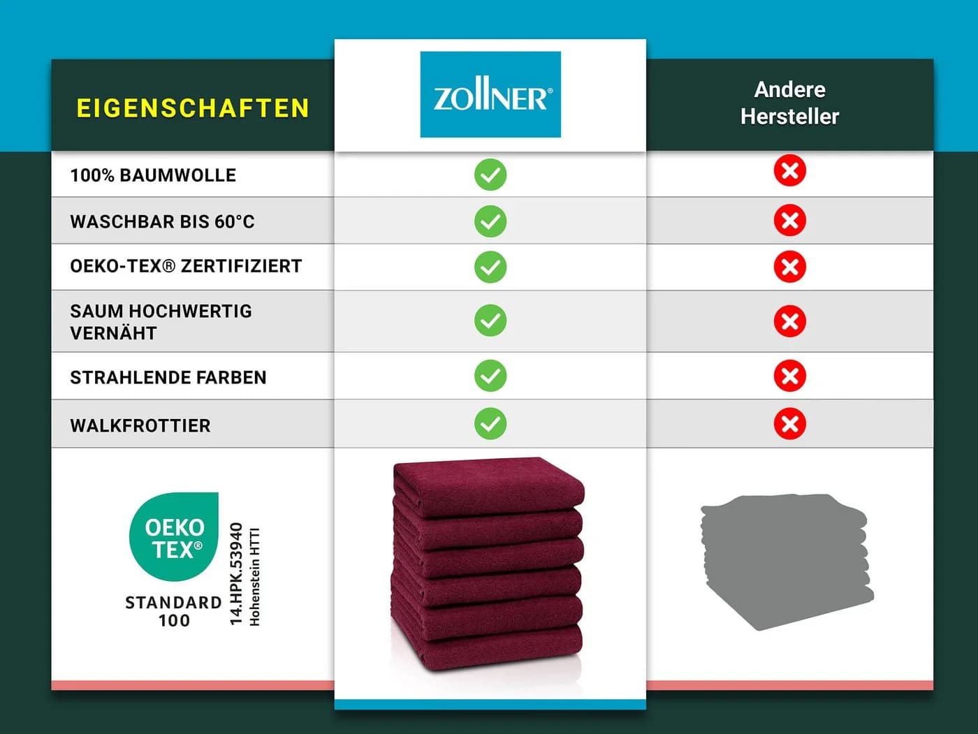 ZOLLNER Handtuch 50x100 cm 100% Baumwolle Rot Walkfrottier - Bild 5