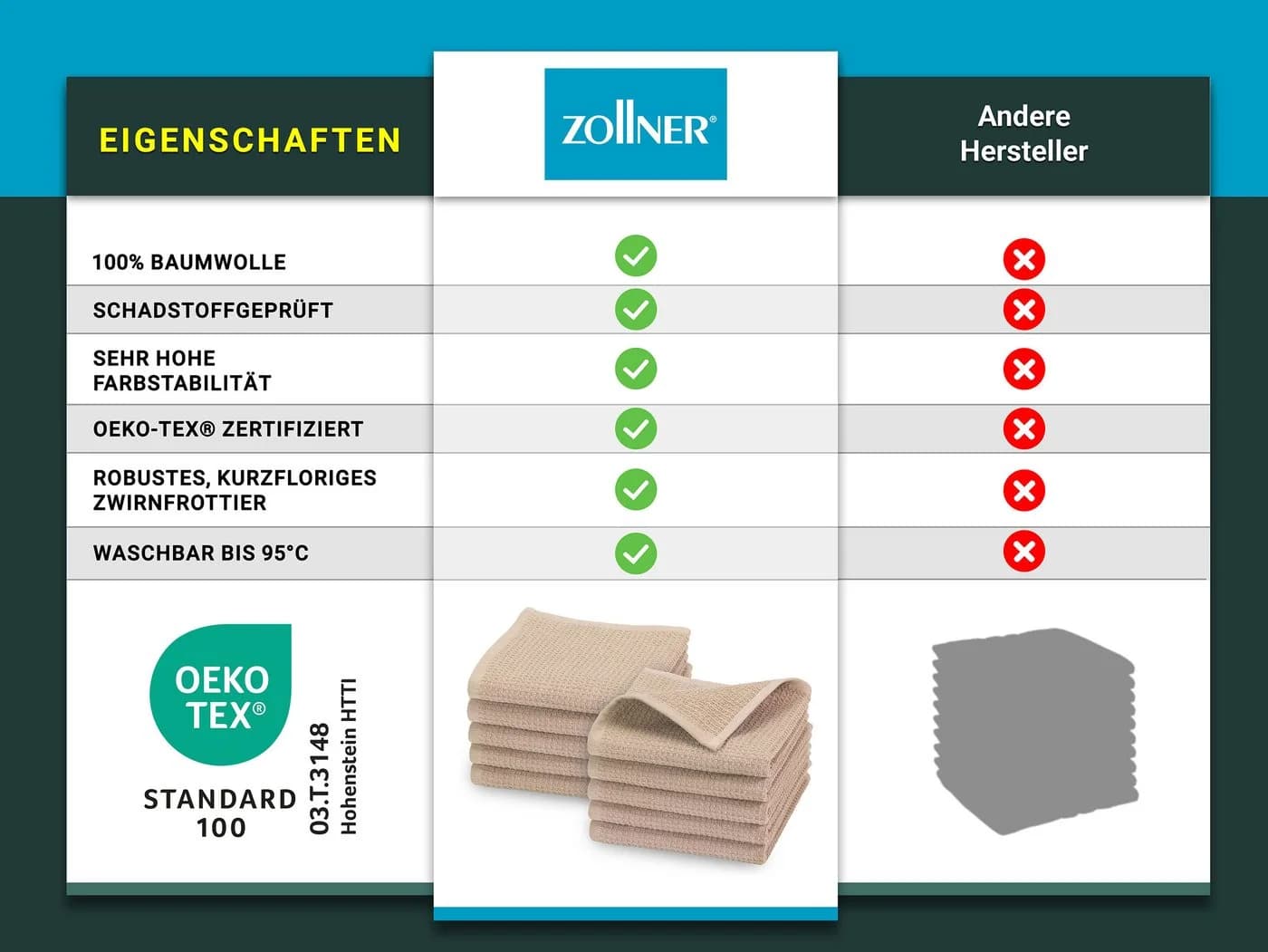 ZOLLNER Seiftuch 10er Pack 30x30 cm 100% Baumwolle Beige Waffelpique - Bild 4