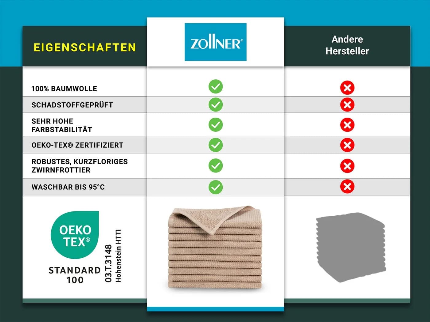 ZOLLNER Gästehandtücher Waffelpique 100% Baumwolle - Bild 4