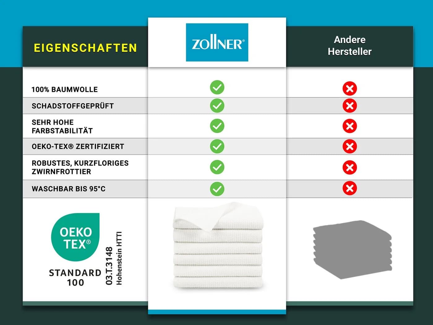 ZOLLNER Handtücher Waffelpique 100% Baumwolle Weiß 6-Stück - Bild 4