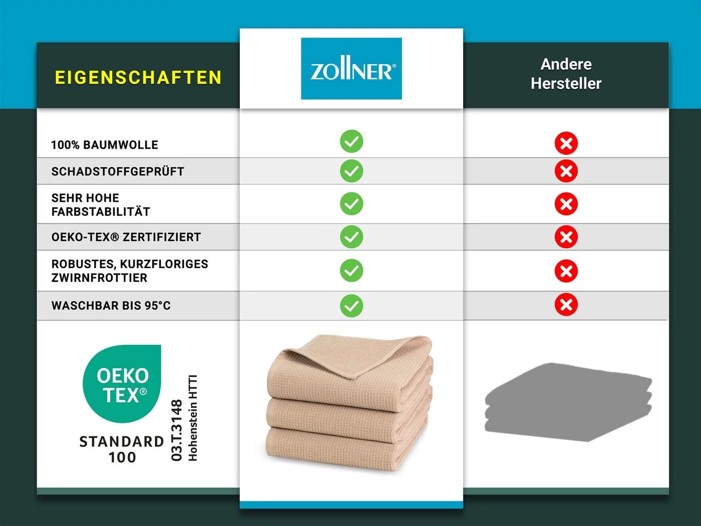 ZOLLNER Duschtücher Waffelpique Braun 3-Stück 100% Baumwolle - Bild 4