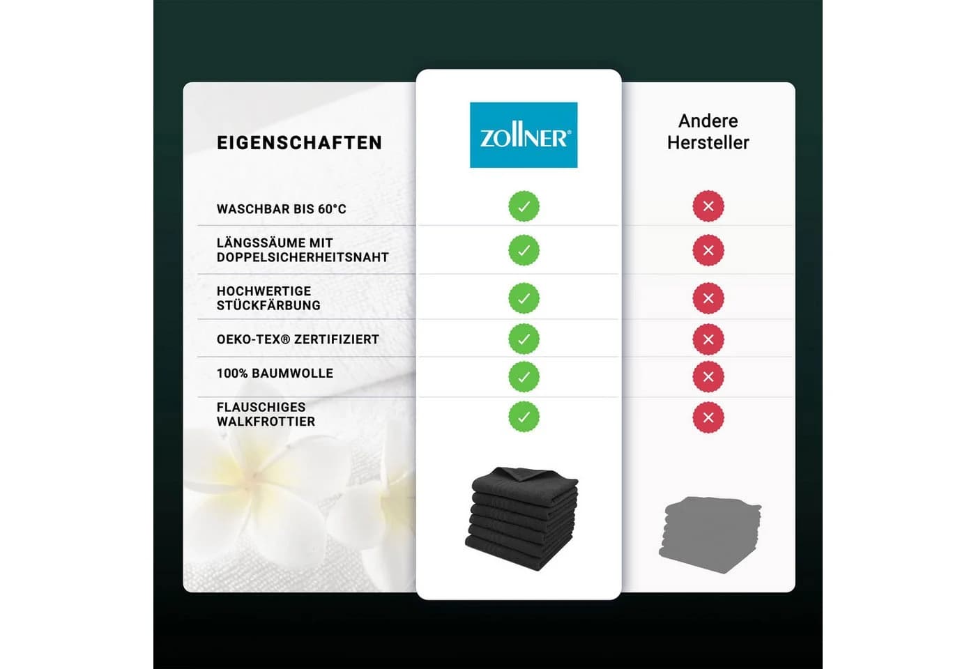 ZOLLNER Gästehandtücher Walkfrottier 6-Stück Schwarz - Bild 4