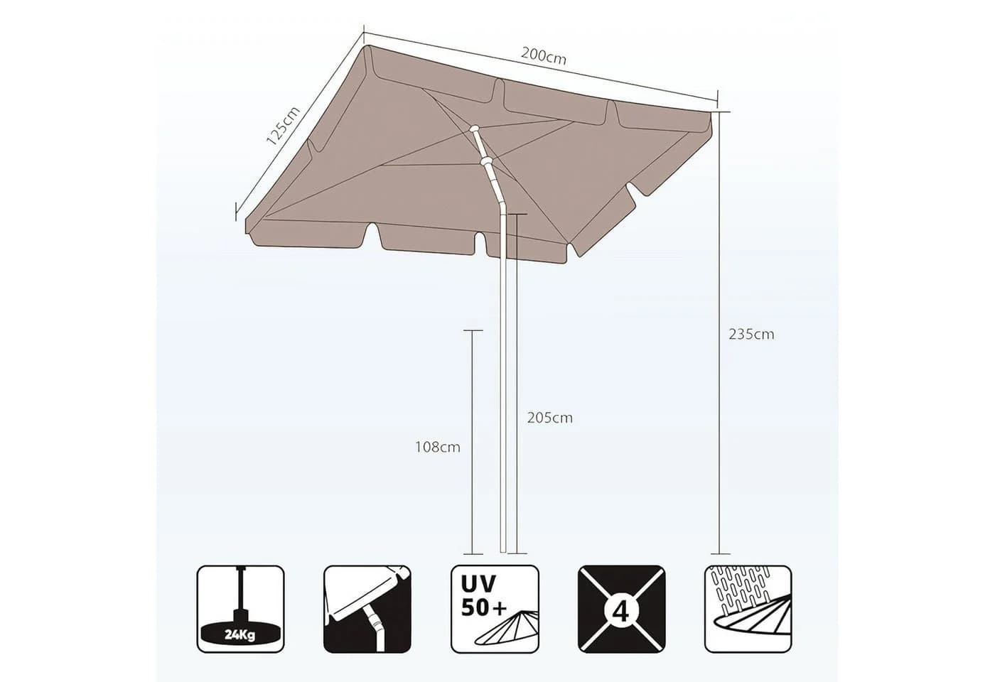 Sekey Rechteckschirm 200cm x 125cm Sonnenschutz UV50+ - Bild 3