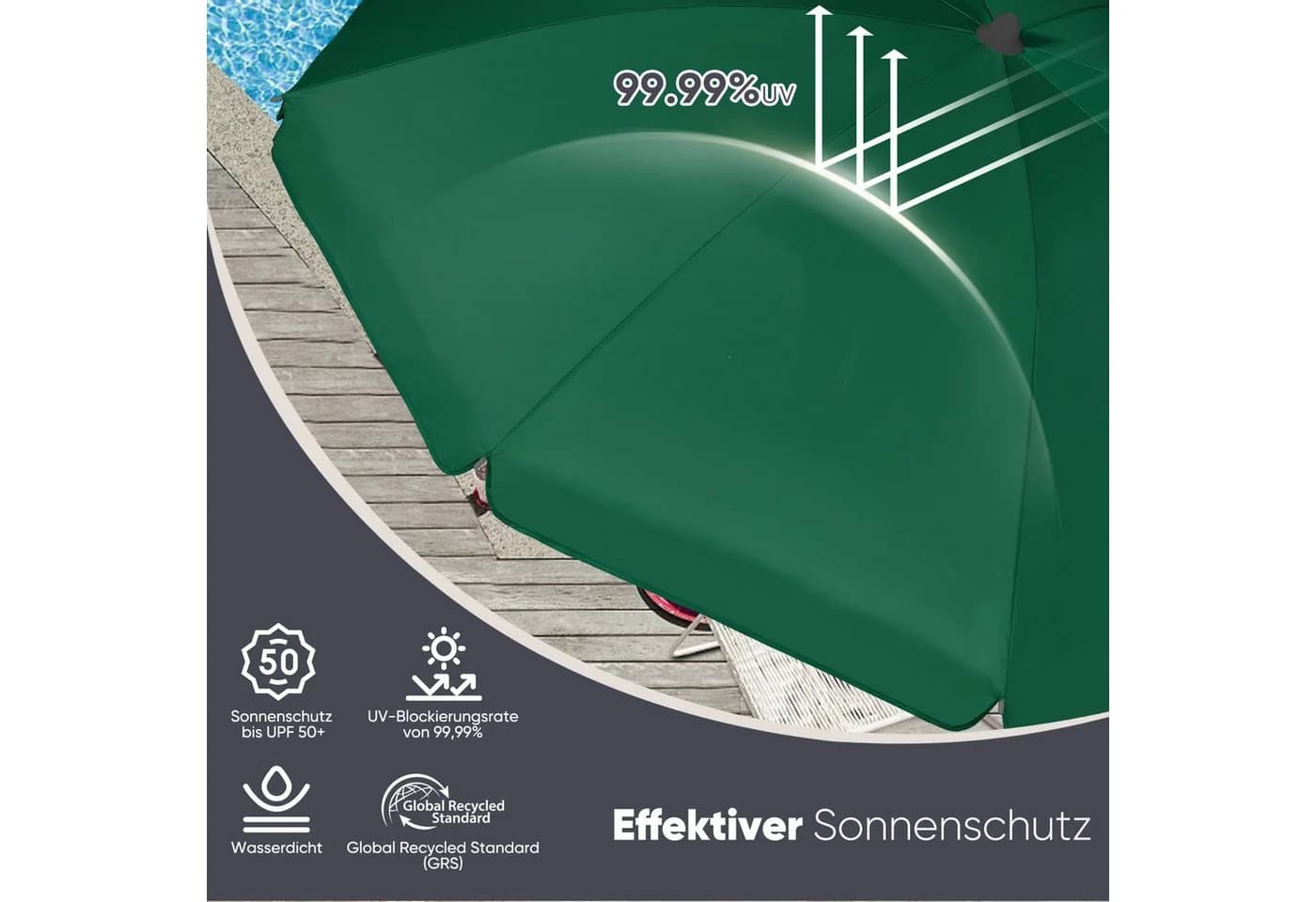 Sekey Balkonschirm 200cm UV-Schutz höhenverstellbar - Bild 4