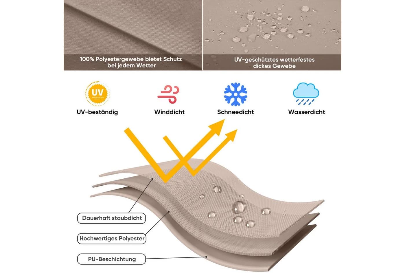 Sekey Sonnenschirm-Schutzhülle Wasserdicht Taupe für Ø 300 cm - Bild 3
