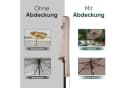 Sekey Sonnenschirm-Schutzhülle Wasserdicht Taupe für Ø 300 cm Bild 4