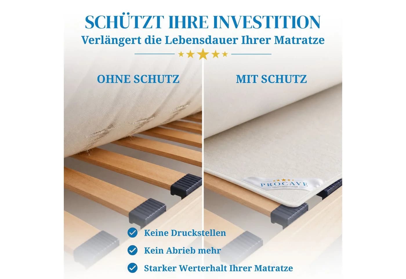 PROCAVE Matratzenschoner Filzschoner Lattenrost Matratzenschutz atmungsaktiv 90x200 cm