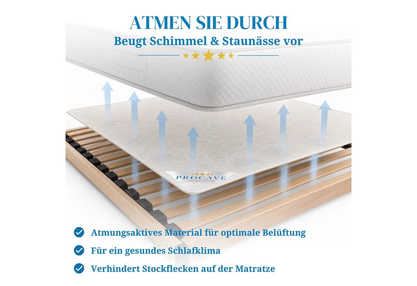 PROCAVE Matratzenschoner Filzschoner Lattenrost Matratzenschutz atmungsaktiv 90x200 cm - Bild 4