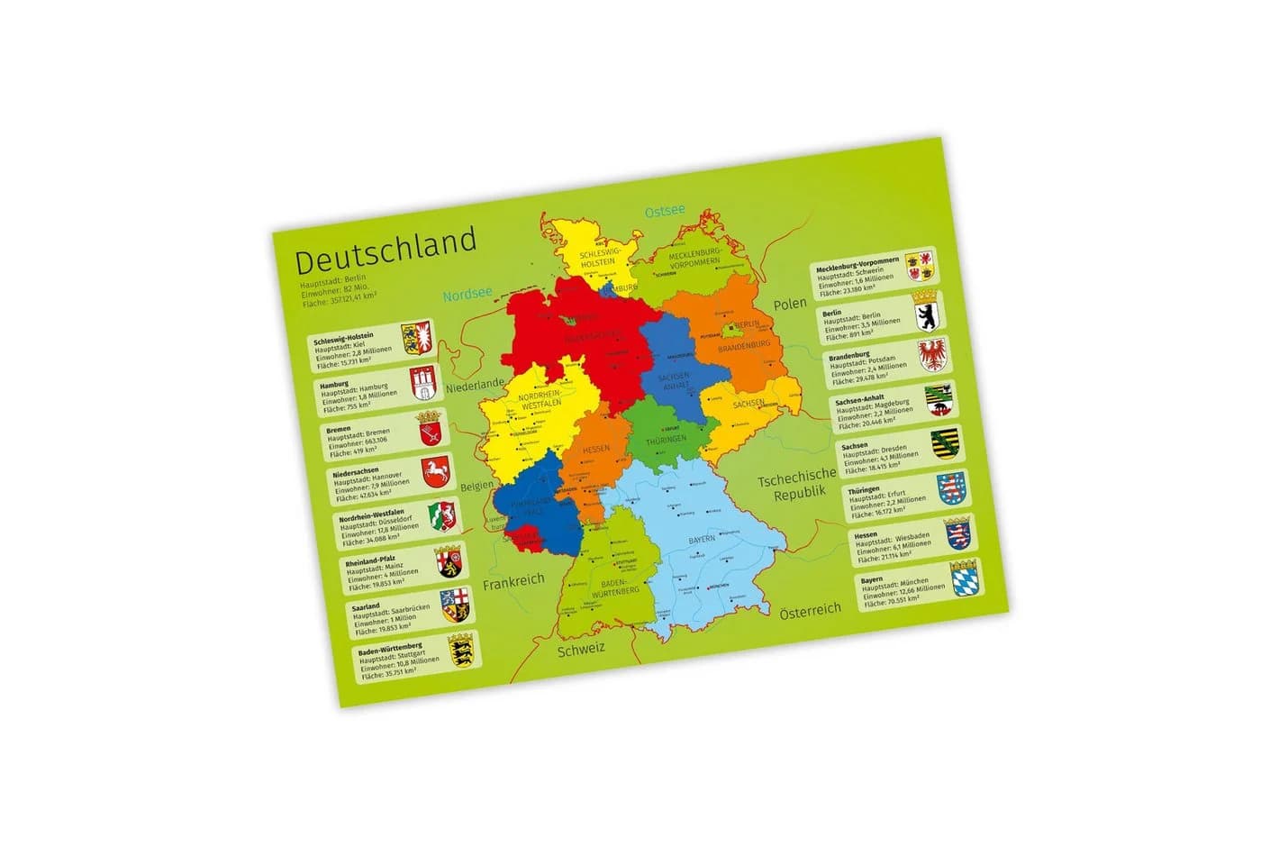 nikima Poster Kinder Lernposter Deutschland DIN A3 Bunt