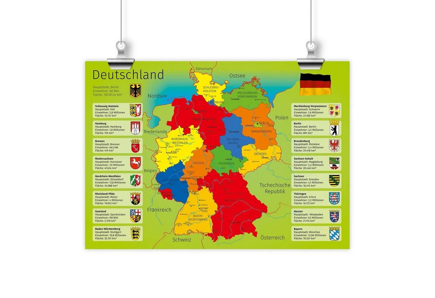 nikima Poster Kinder Lernposter Deutschland DIN A3 Bunt - Bild 2