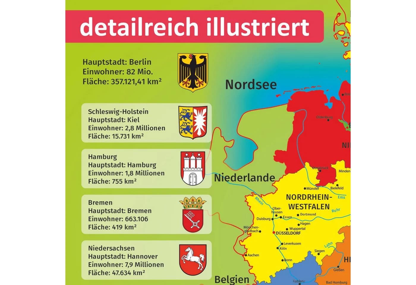 nikima Poster Kinder Lernposter Deutschland DIN A3 Bunt - Bild 5