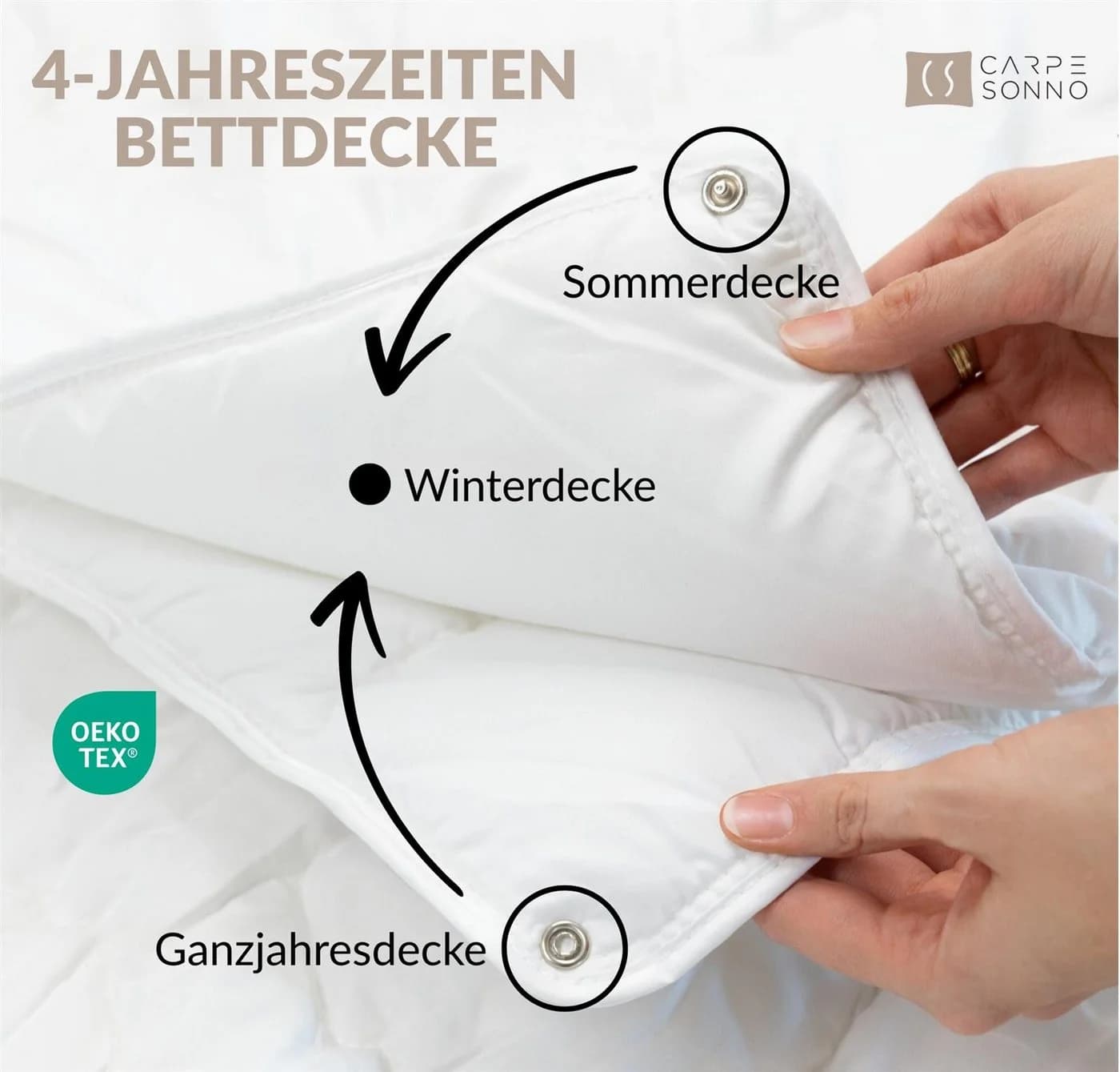 Carpe Sonno 4 Jahreszeiten Bettdecke Microfaser Thermofill