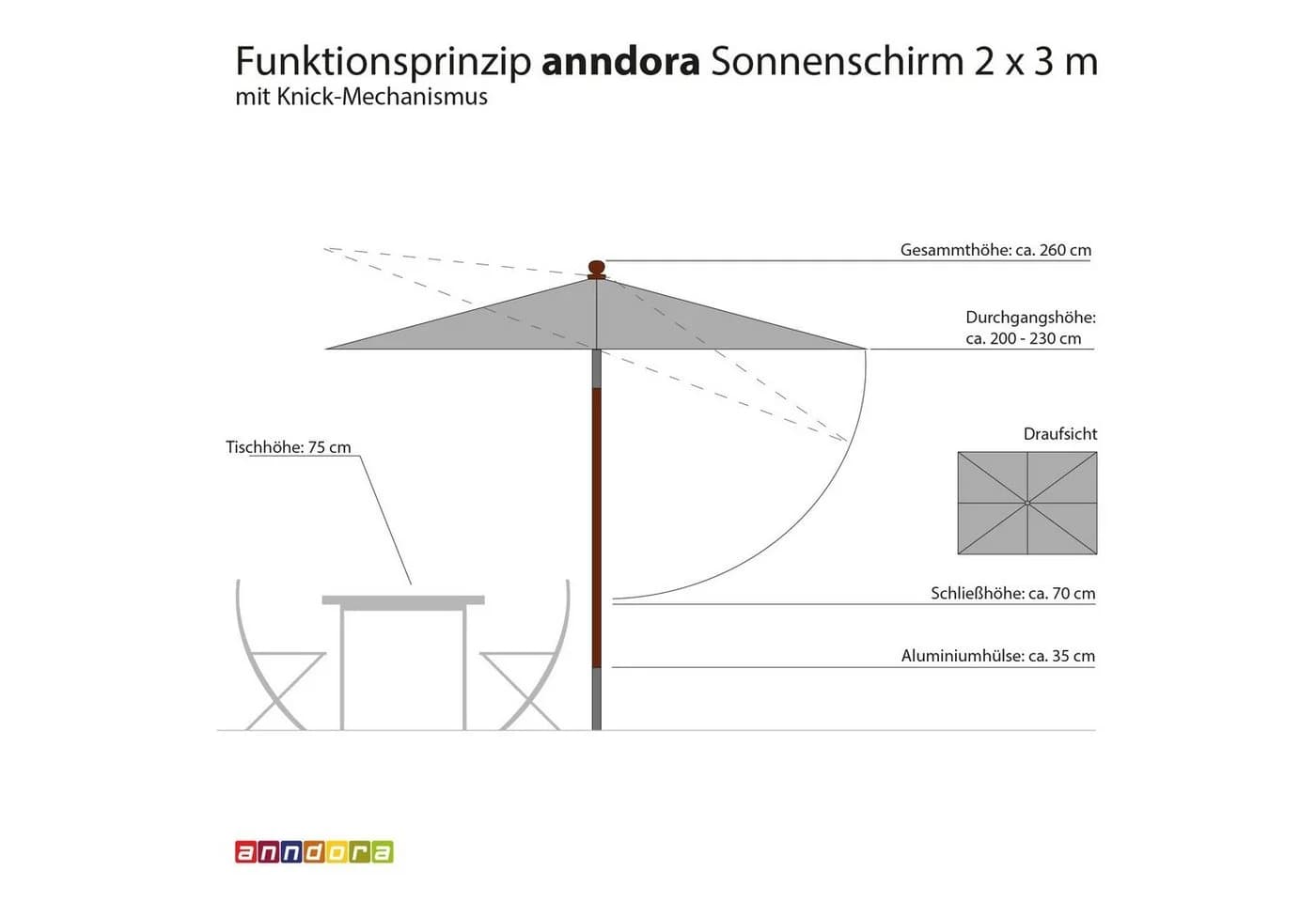 anndora Balkonschirm 2x3m Knickbar Hartholz Grau