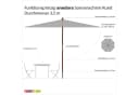 anndora-sonnenschirm Sonnenschirm 3,5 m rund bunt gestreift mit UV-Schutz Bild 5