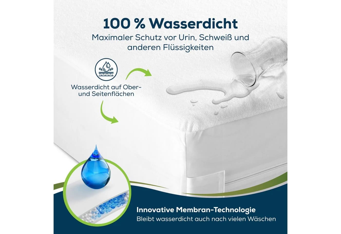 Sensalou Wasserdichter Matratzenbezug mit Reißverschluss Weiß - Bild 3