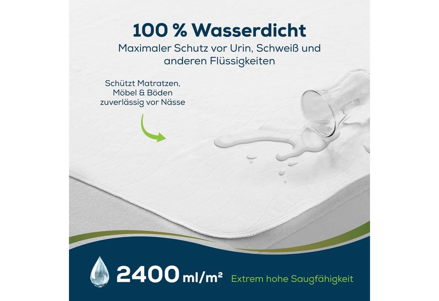 Sensalou Inkontinenzauflage wasserdicht atmungsaktiv weiß