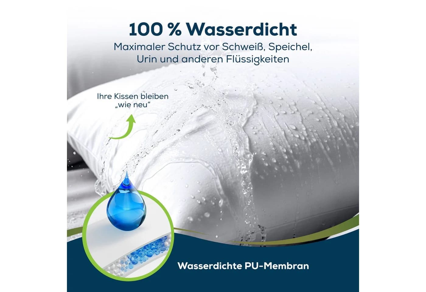 Sensalou Kissenbezug wasserdicht Doppelpack Kopfkissenbezüge Milbenschutz