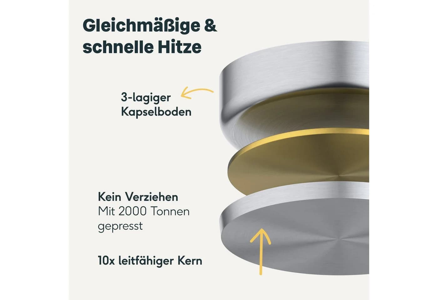 SILBERTHAL Bratpfanne Edelstahl 20cm Unbeschichtet Induktion - Bild 5