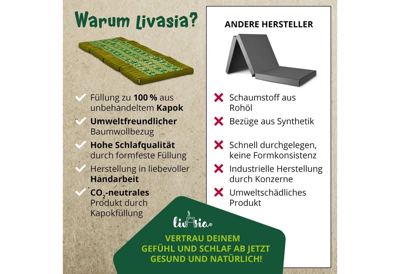 livasia Klappmatratze Deluxe 80x200 cm Grün Kapok - Bild 4
