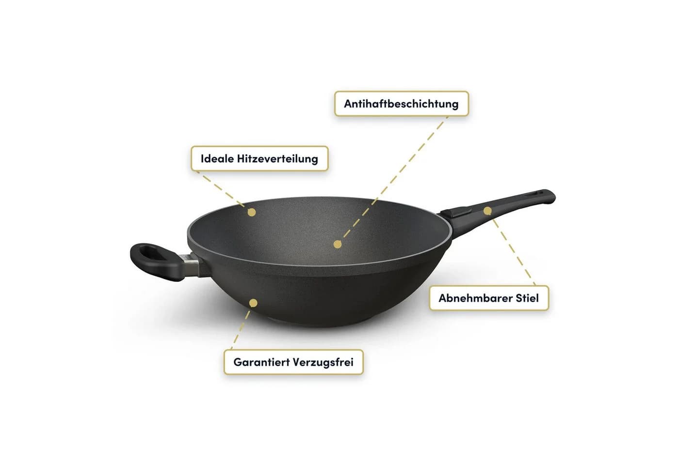 Hoffmann Germany CLASSIQ Wok 32 cm Aluguss mit Glasdeckel
