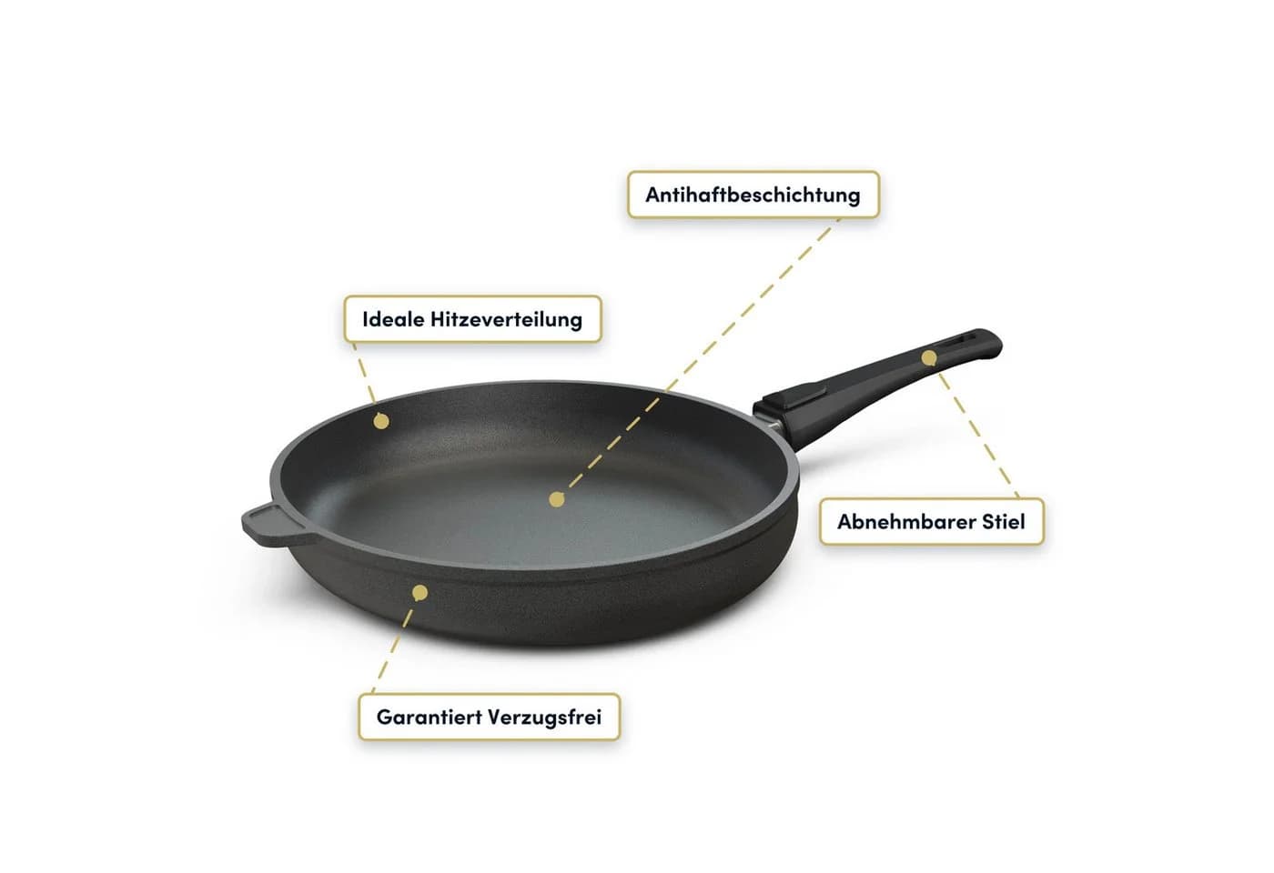 Hoffmann Germany Fischpfanne 38x28 cm mit Deckel Aluguss Antihaft