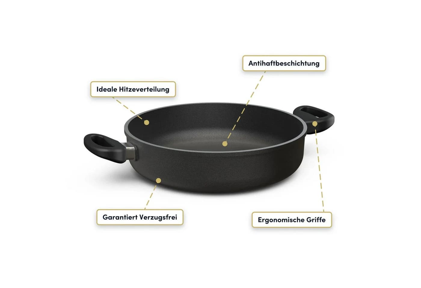 Hoffmann Germany Schmorpfanne 20 cm Aluguss Schwarz mit Deckel