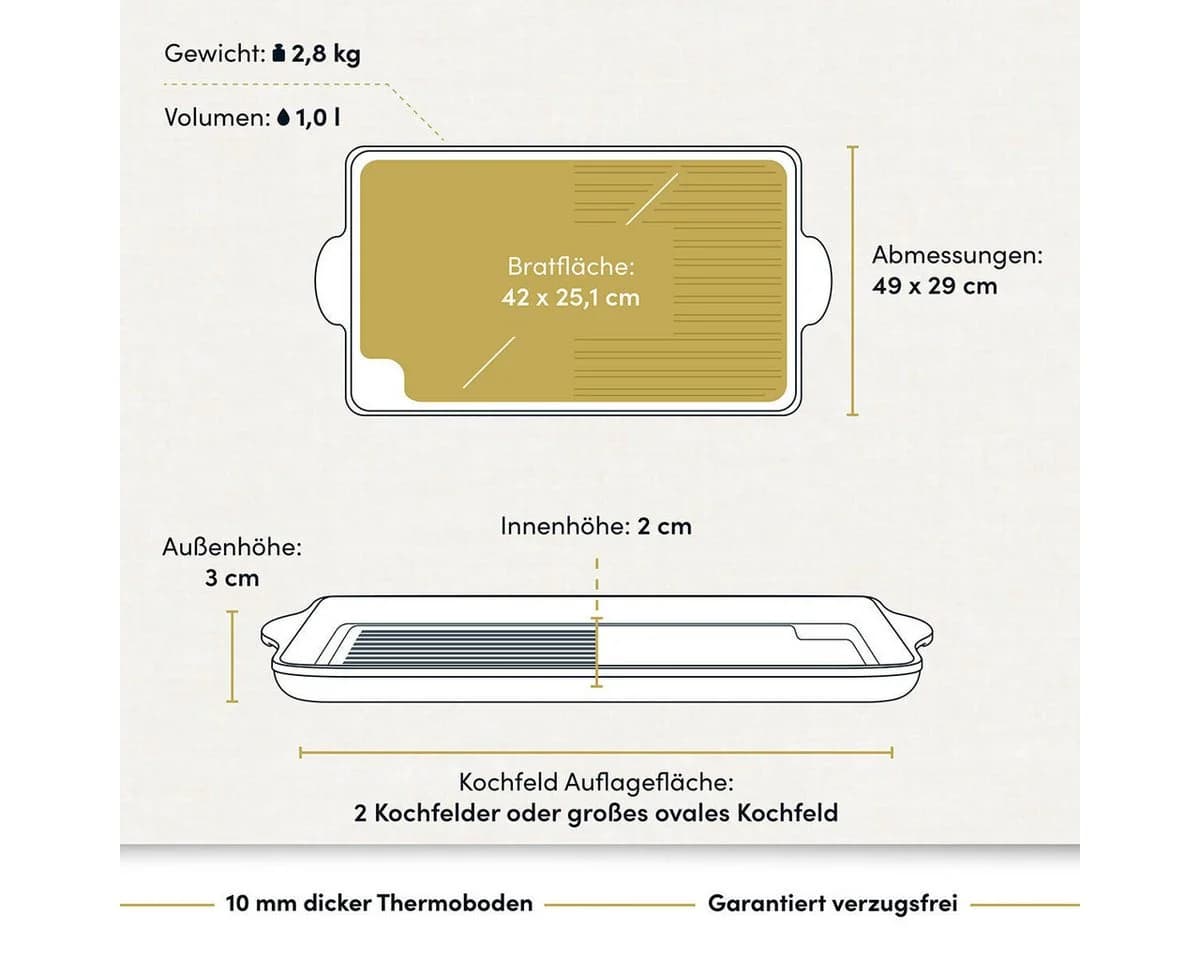 Hoffmann Germany CLASSIQ Grillplatte 2in1 Aluguss Schwarz - Bild 3